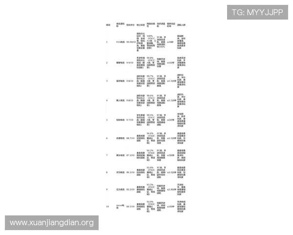 2026年亚洲游戏排行榜前十名全解析,最火爆的游戏类型与玩家评价汇总 2026年亚洲游戏排行榜前十名全解析,最火爆的游戏类型与玩家评价汇总