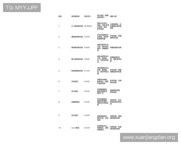 2026年电子游艺平台排行榜全面解析,优质平台推荐让你玩得尽兴又安全 2026年电子游艺平台排行榜全面解析,优质平台推荐让你玩得尽兴又安全