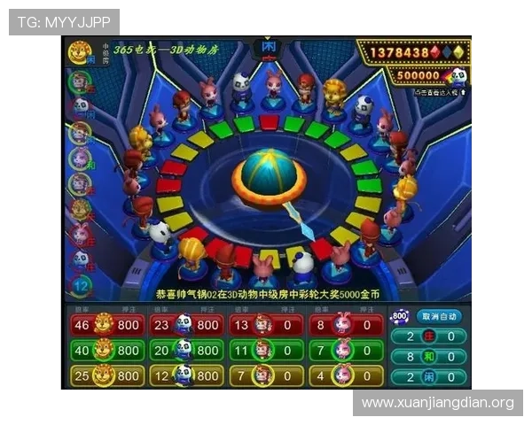 2978飞禽走兽金鲨银鲨常见问题解答解决玩家在游戏中遇到的各种疑难问题提升游戏体验 2978飞禽走兽金鲨银鲨常见问题解答解决玩家在游戏中遇到的各种疑难问题提升游戏体验