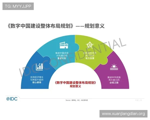 CAAA体育中国在中国市场的竞争优势与发展策略