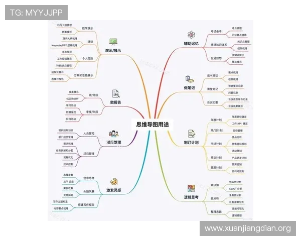 CA亚洲城注册流程详解，新手玩家快速注册与账号安全保护指南