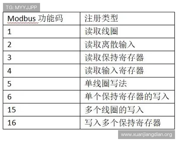 GTA5中如何正确开启赌博功能以及避免遇到无法访问的问题详解