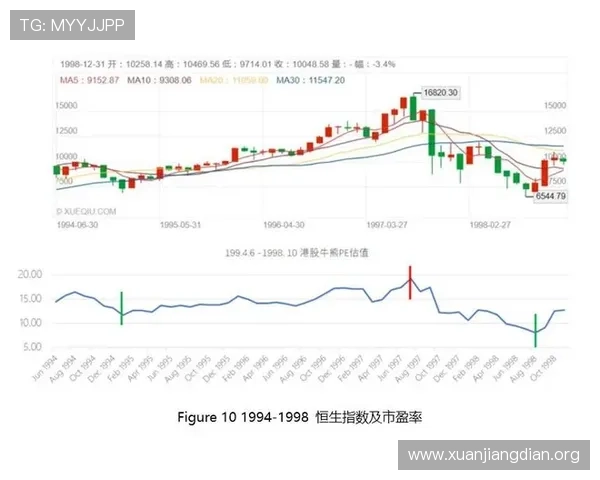一分快三开奖规律分析预测未来走势帮助玩家把握中奖时机