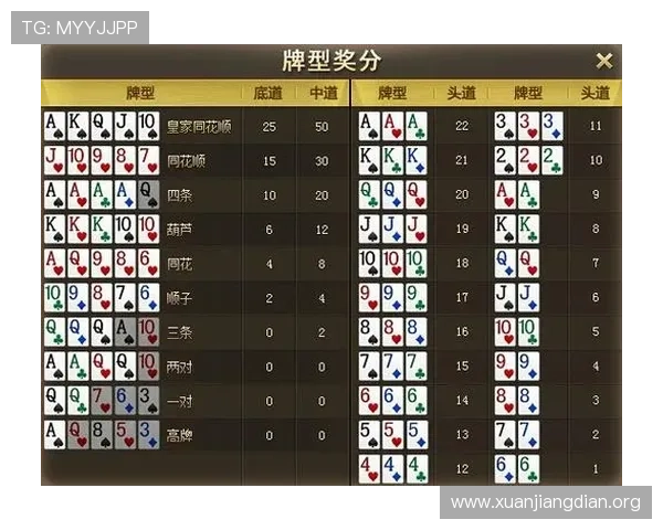 三公扑克牌游戏常见作弊手段及防范措施保障玩家公平竞技
