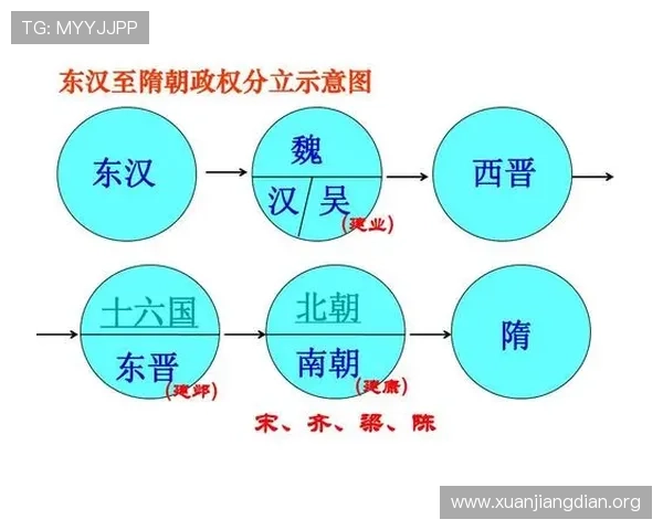 东汉三公在历史人物中的代表性,剖析他们的政治理念与领导风格 东汉三公在历史人物中的代表性,剖析他们的政治理念与领导风格