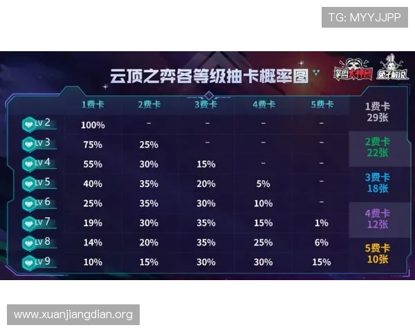 二八杠游戏玩法详解：掌握技巧轻松赢取高额奖金的实用指南