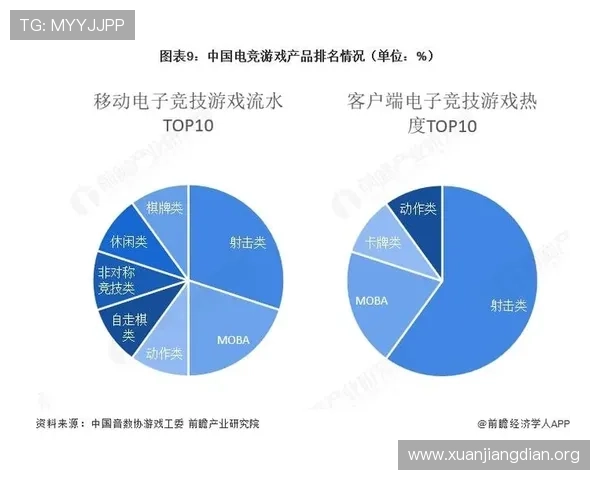 亚洲2026在线：亚洲地区在线游戏产业在2026年实现全球领先的关键因素分析
